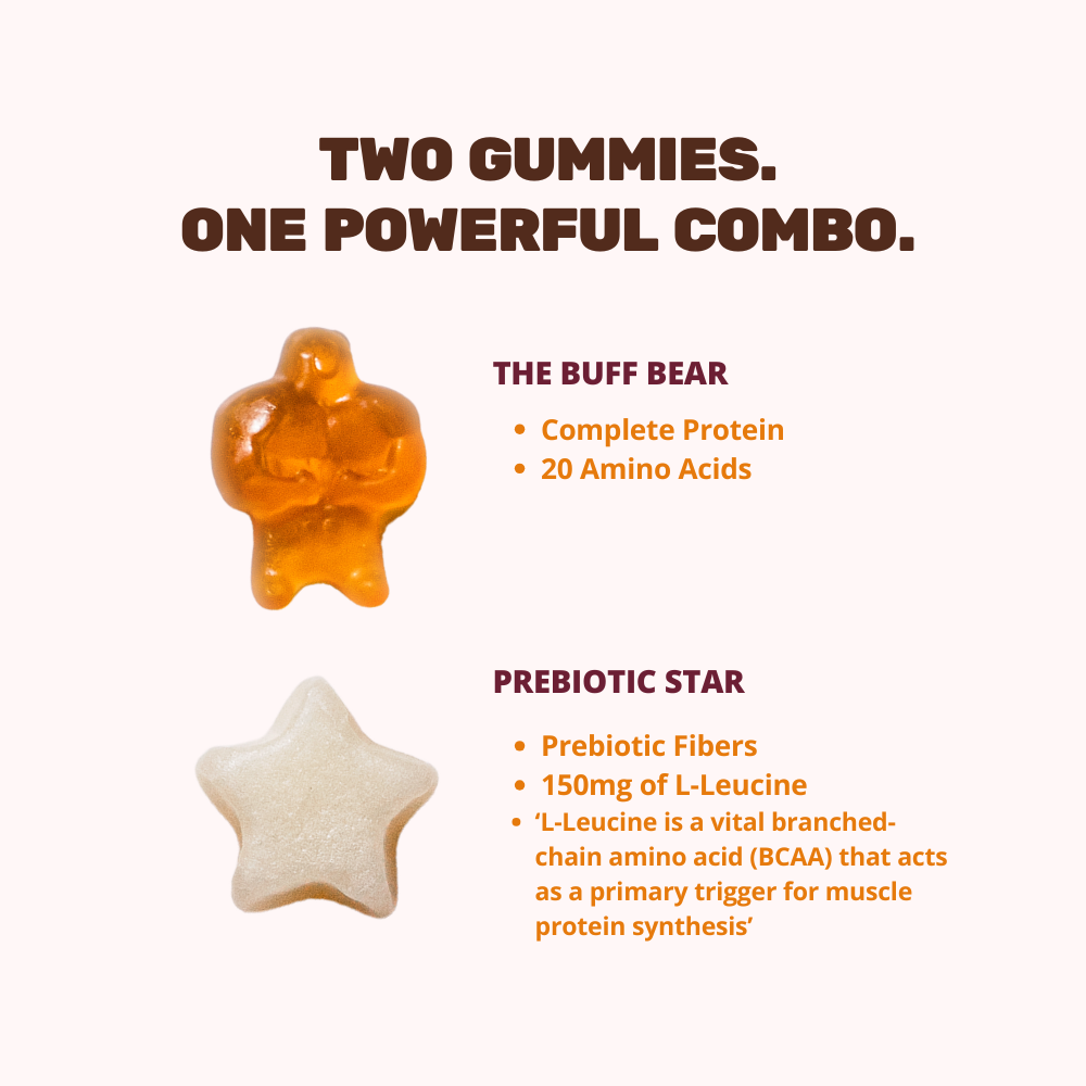 Buff Bears Protein Gummies 32g Orange + Prebiotic Fibre - 12 Pack