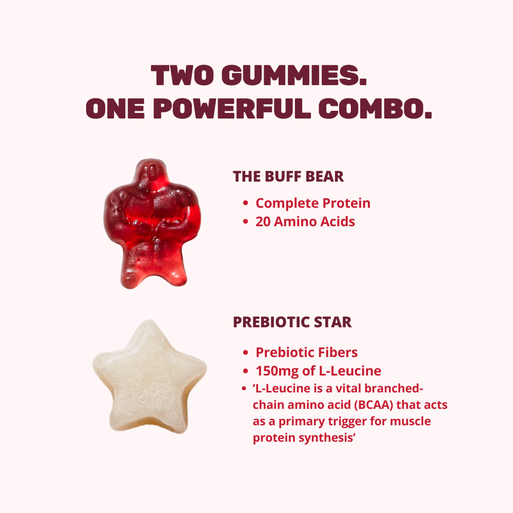 Buff Bears Protein Gummies 32g Grape + Prebiotic Fibre - 12 Pack