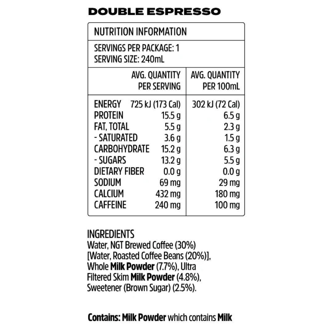 Beforeyouspeak Iced Latte Double Espresso RTD 240ml - 12 Pack CLEARANCE