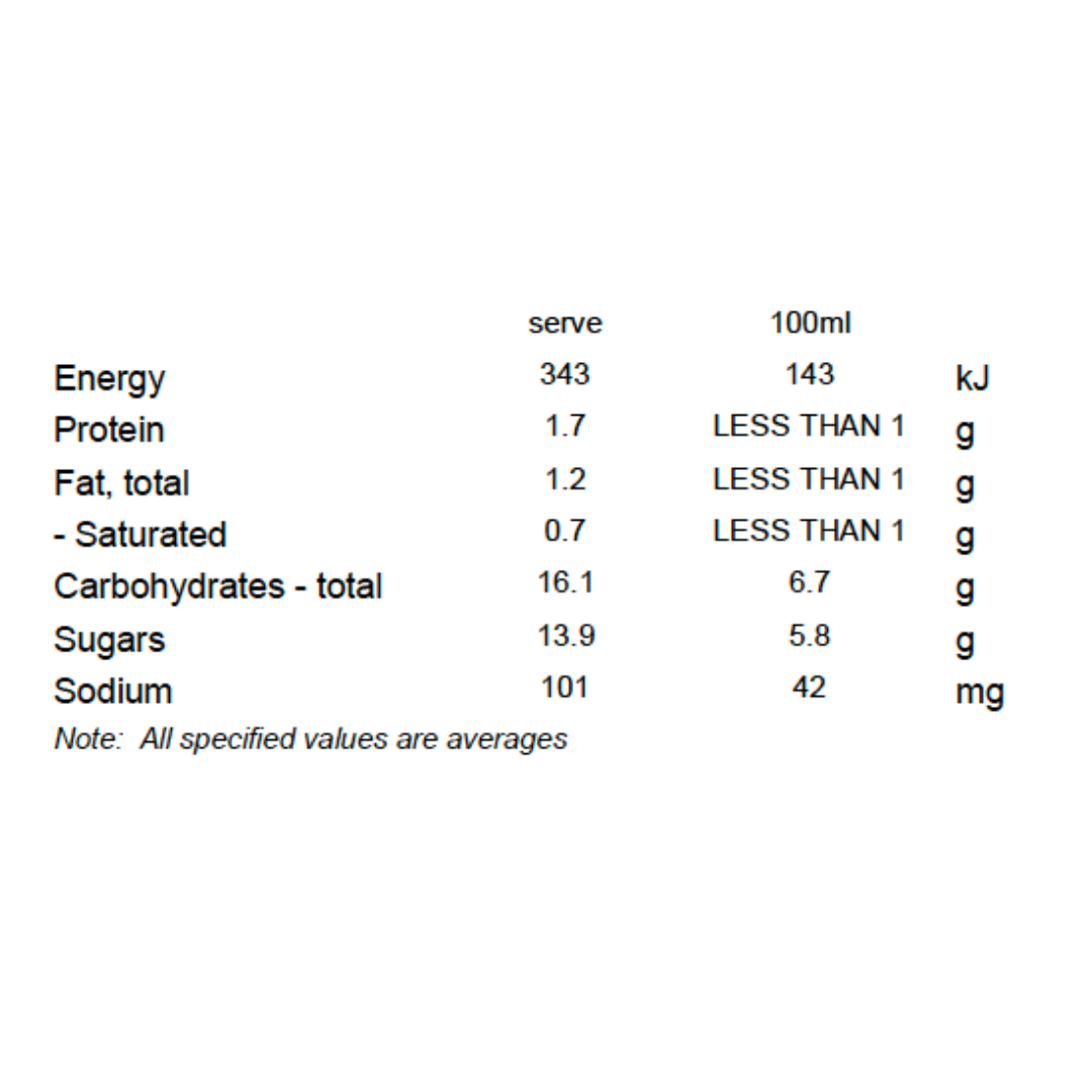 Frisky Iced Coffee Double Espresso RTD 240ml - 12 Pack CLEARANCE