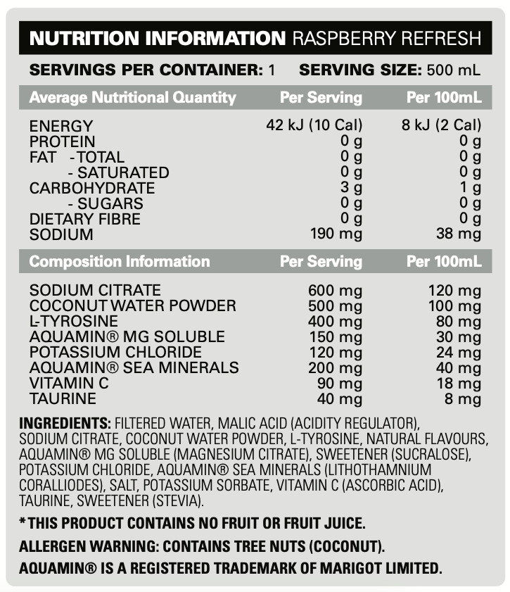 HYDREAU Sports Hydration RTD 500ml Raspberry Refresh - 12 Pack