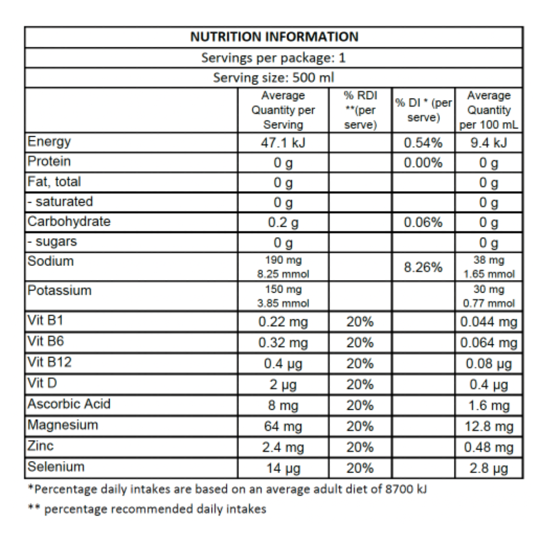 R3SUP Hydration 500ml Lemon Lime Twist - 12 Pack