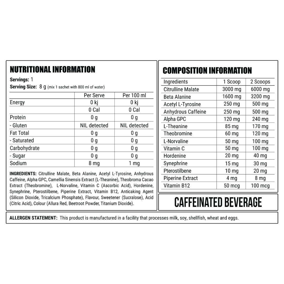 Faction Labs DISORDER Pre-Workout 8g Sachet Pink Bits - 10 Pack