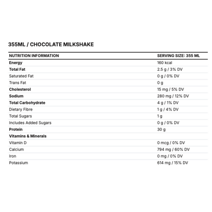 RAW Isolate Protein RTD 355ml Chocolate Milkshake - 12 Pack