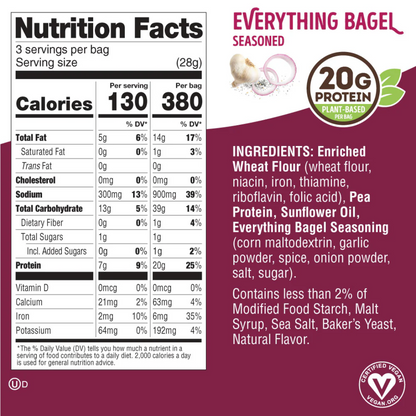 Lenny & Larry's Fitzels Protein Pretzels 84g Everything Bagel - 8 Pack
