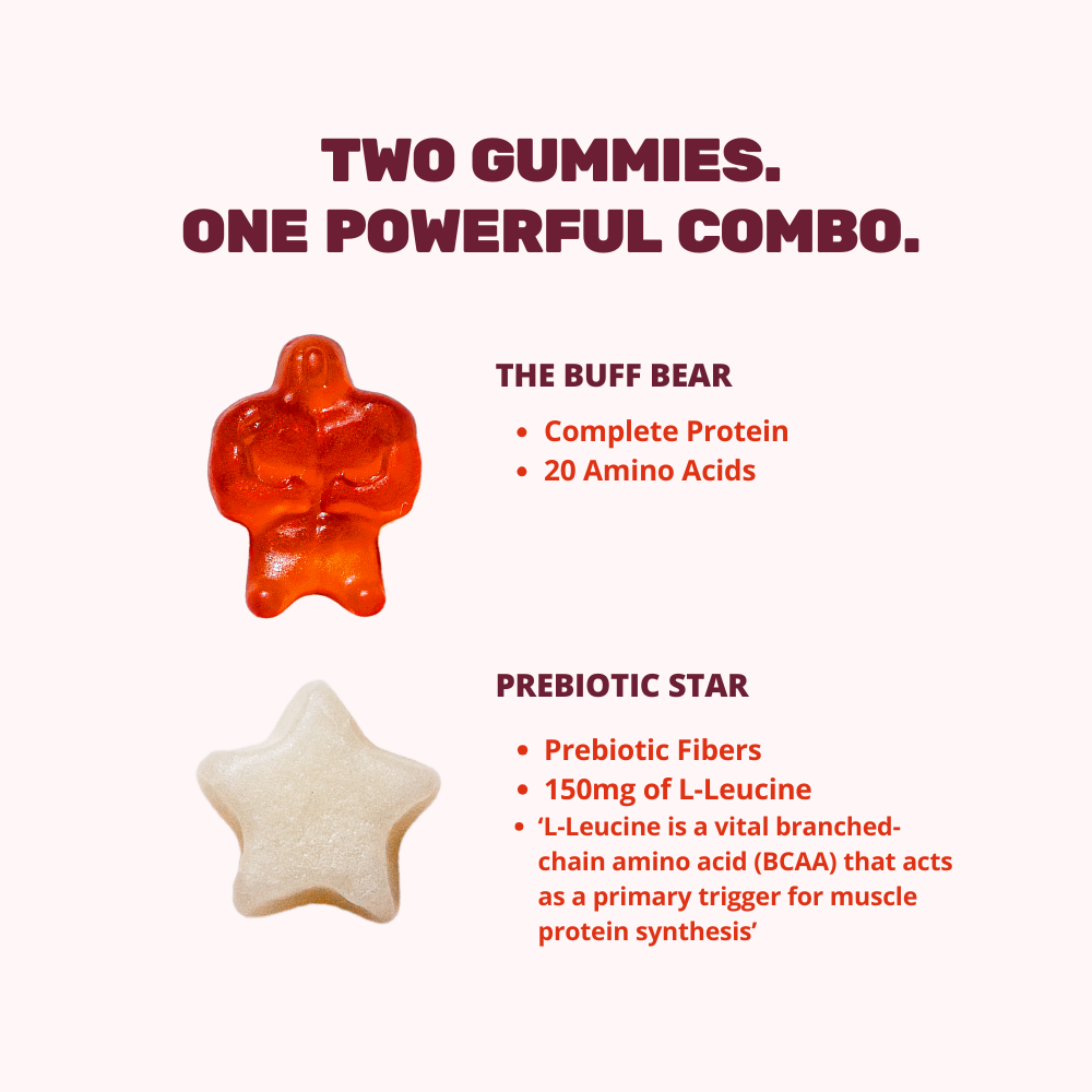 Buff Bears Protein Gummies 32g Pink Lemonade + Prebiotic Fibre - 12 Pack