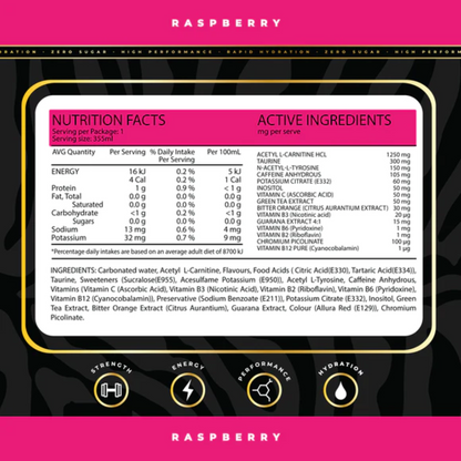 Gorilla X Labs BURN RTD 355ml Raspberry - 12 Pack