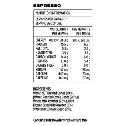 Beforeyouspeak Iced Latte Espresso RTD 240ml - 12 Pack