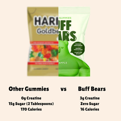 BUFF BEARS Creatine Gummies 60g Crisp Apple - 12 Pack