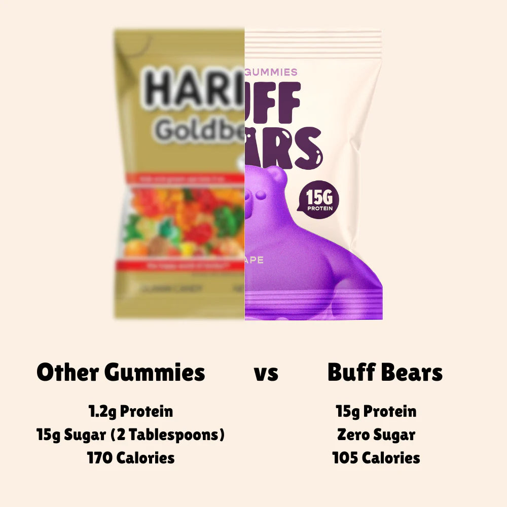 BUFF BEARS Protein Gummies 48g Grape - 12 Pack