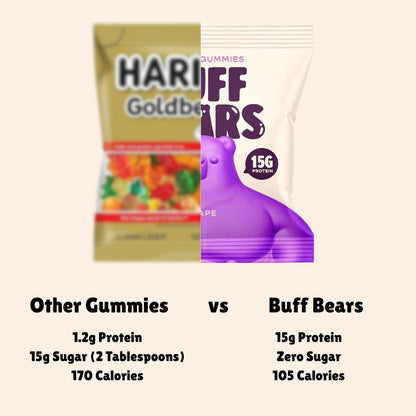 BUFF BEARS Protein Gummies 48g Grape - 12 Pack