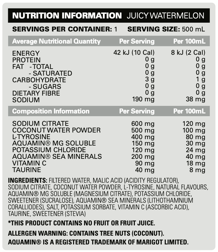 HYDREAU Sports Hydration RTD 500ml Juicy Watermelon - 12 Pack