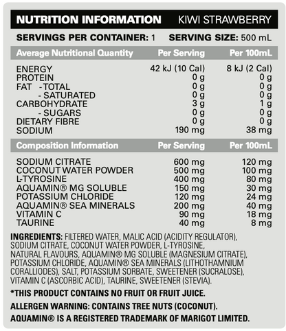 HYDREAU Sports Hydration RTD 500ml Kiwi Strawberry - 12 Pack