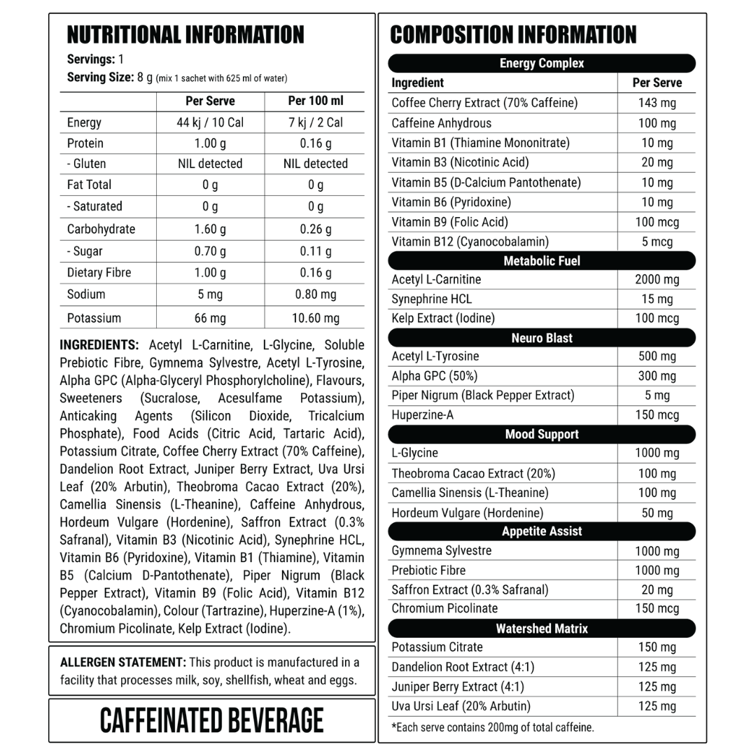 Faction Labs DEFICIT Clinical Fat Burner Sachet Lime Daiquiri - 10 Pack