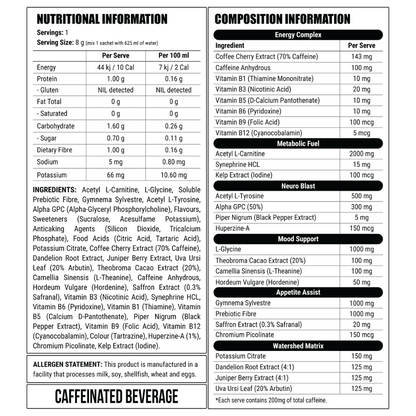 Faction Labs DEFICIT Clinical Fat Burner Sachet Lime Daiquiri - 10 Pack