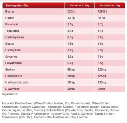 MAXINE'S Burn Protein 1.25kg Choc Fudge Brownie CLEARANCE