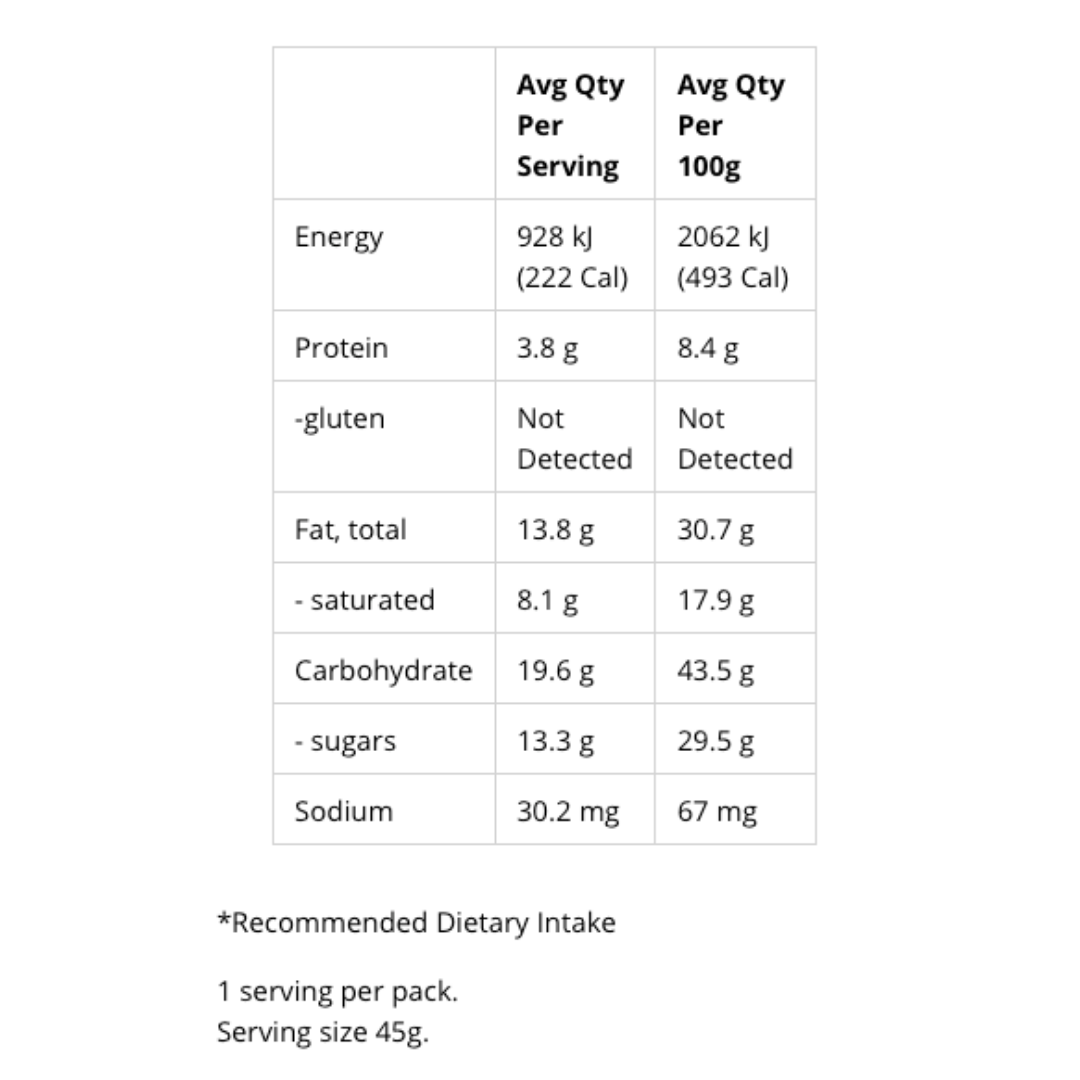 Blue Dinosaur Energy Bar 45g Mylk Choc Chunk - 12 Pack