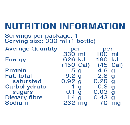 Atkins Advantage Low Carb Shake 330ml - Chocolate