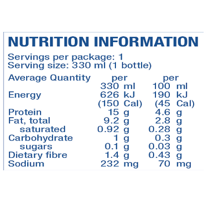 Atkins Advantage Low Carb Shake 330ml - Chocolate