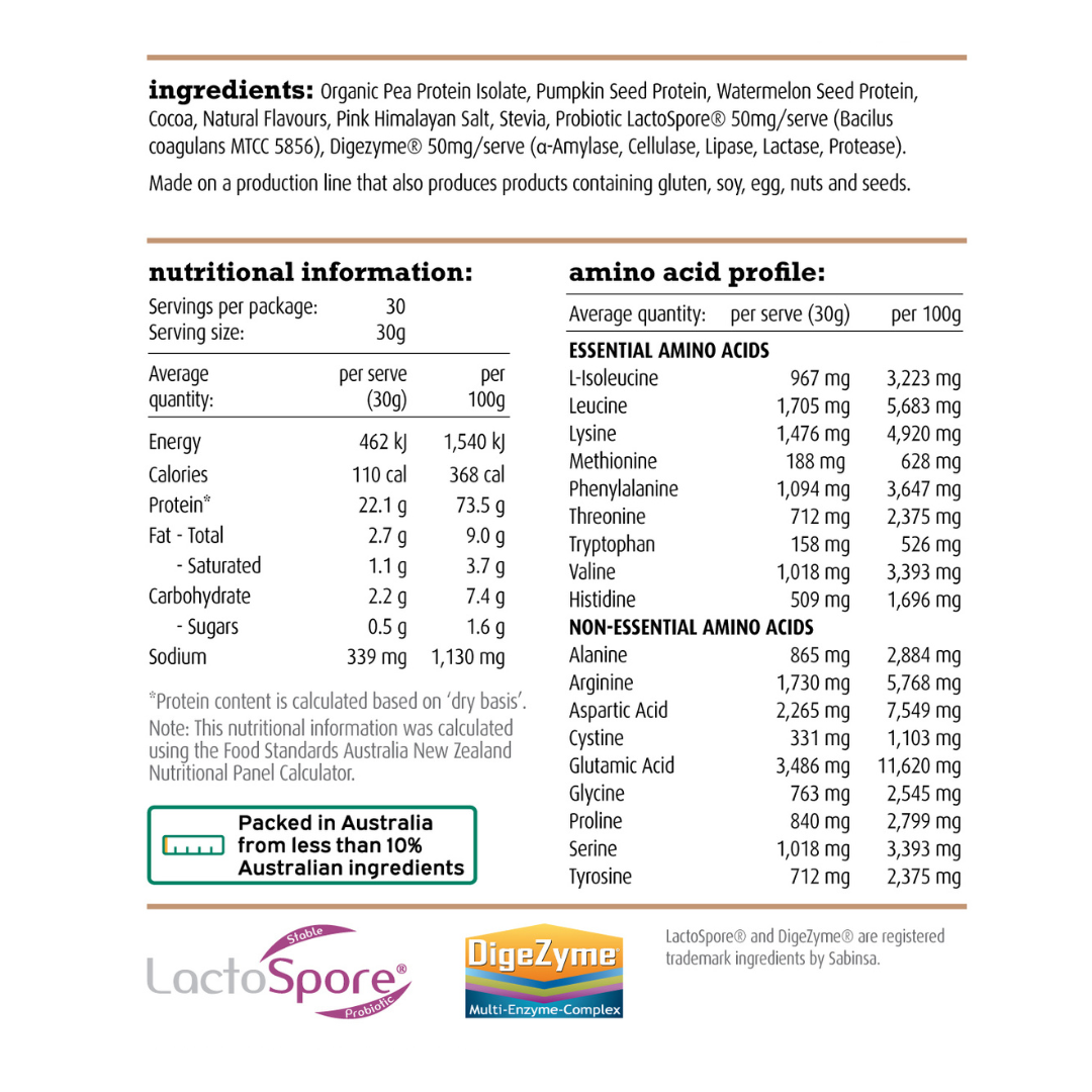 White Wolf Natural and Lean Protein 30 Serve Choc Malt