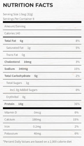 Quest Tortilla Protein Chips 32g - Nacho Cheese - 8 Pack