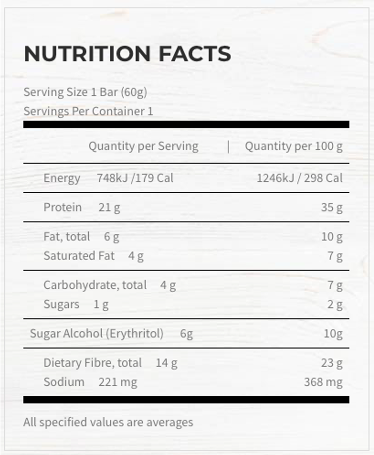 Quest Bars 60g - Birthday Cake - 12 Pack